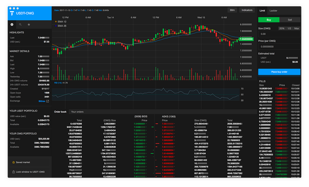 Tradedash