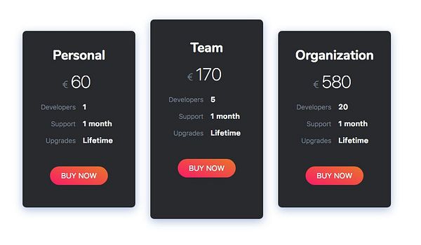 Three pricing tier panels for a product are displayed.