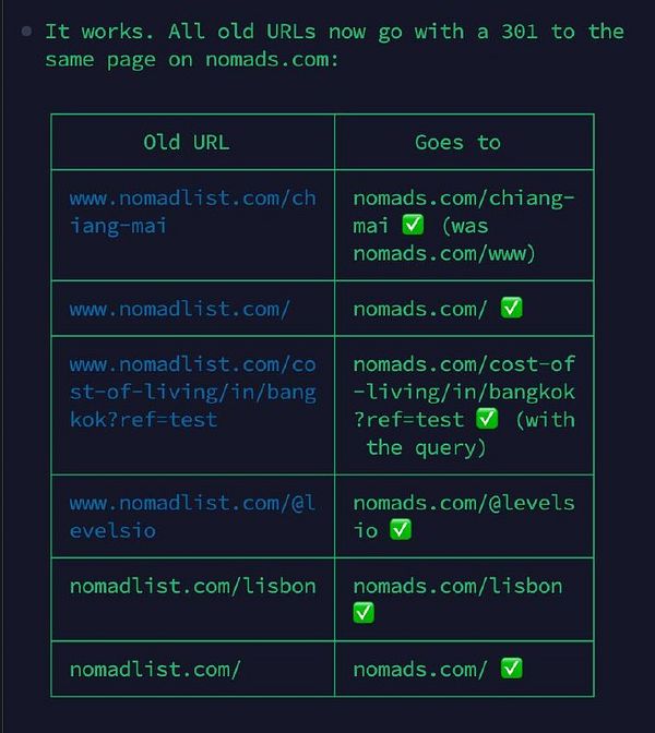 Screenshot of a text snippet explaining URL redirections from nomadlist.com to nomads.com with examples.