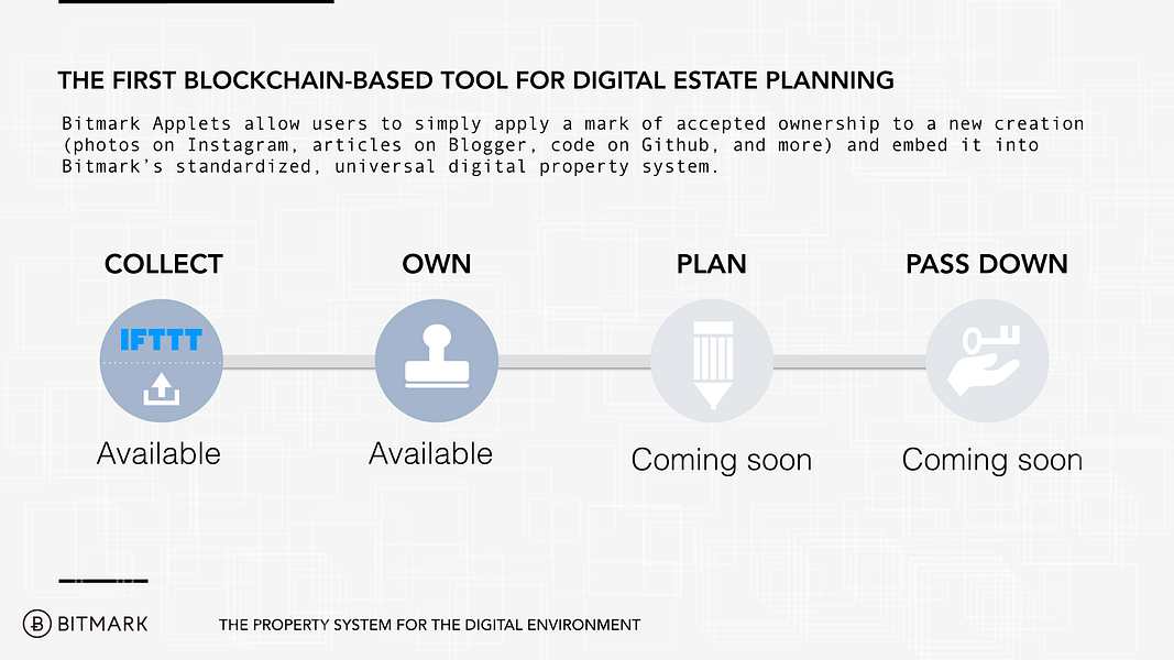 Bitmark Inc