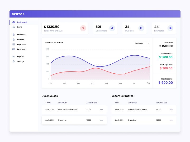 Crater Invoice
