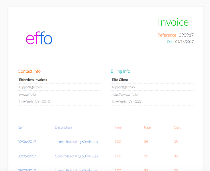 Effortless Invoices