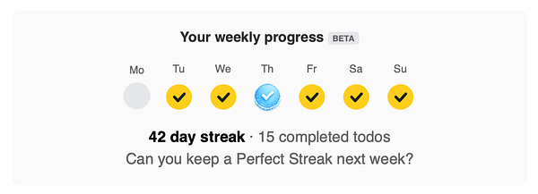 User interface showing the weekly progress section with days of the week and circular progress icons.