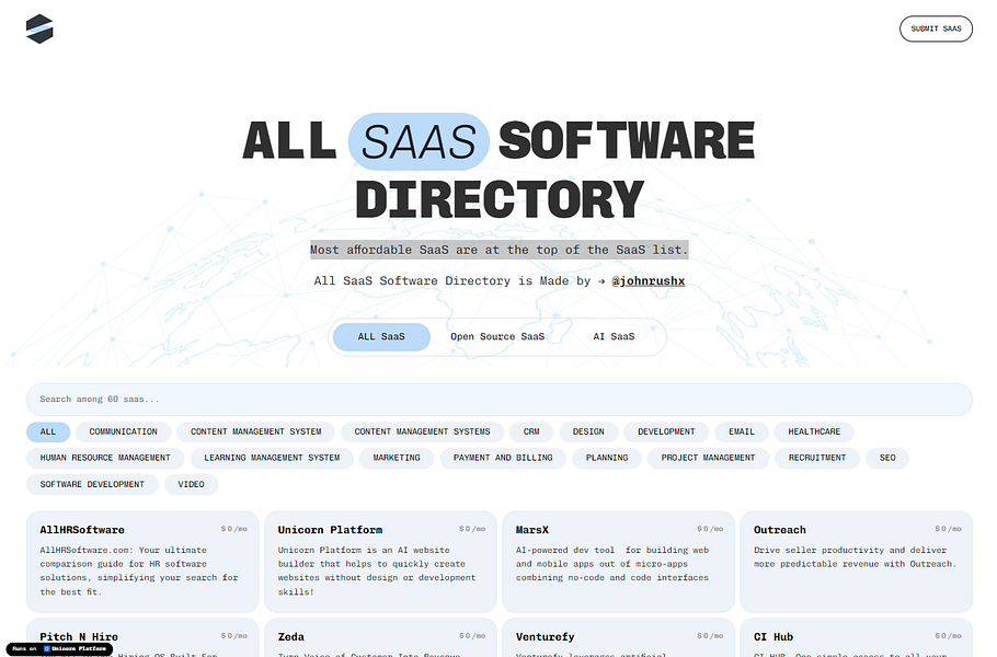 All SaaS Software