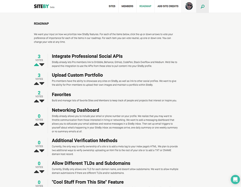 SiteBy