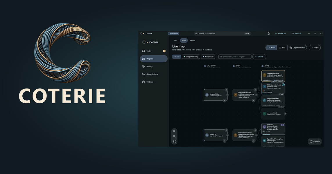 Coterie