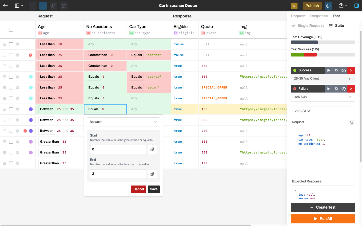 Rulebricks: Add powerful decision-making capabilities to