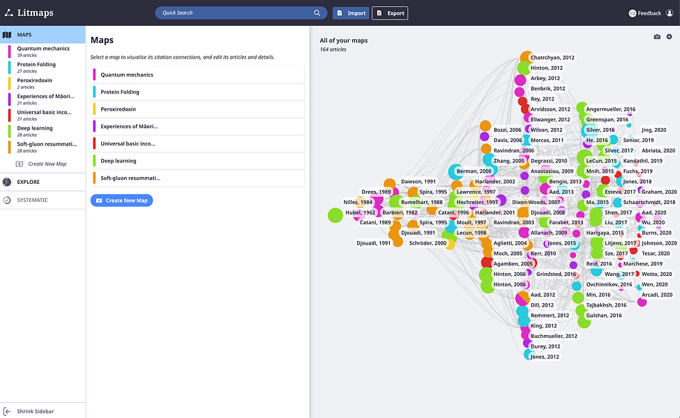 Litmaps: Search scientific articles with interactive | BetaList