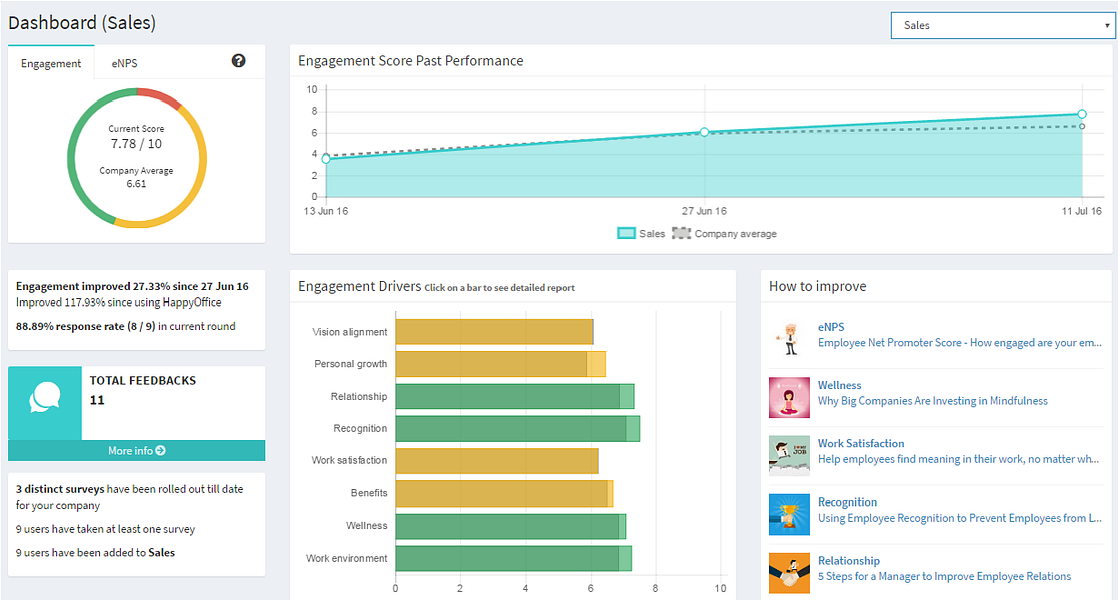 HappyOffice.io