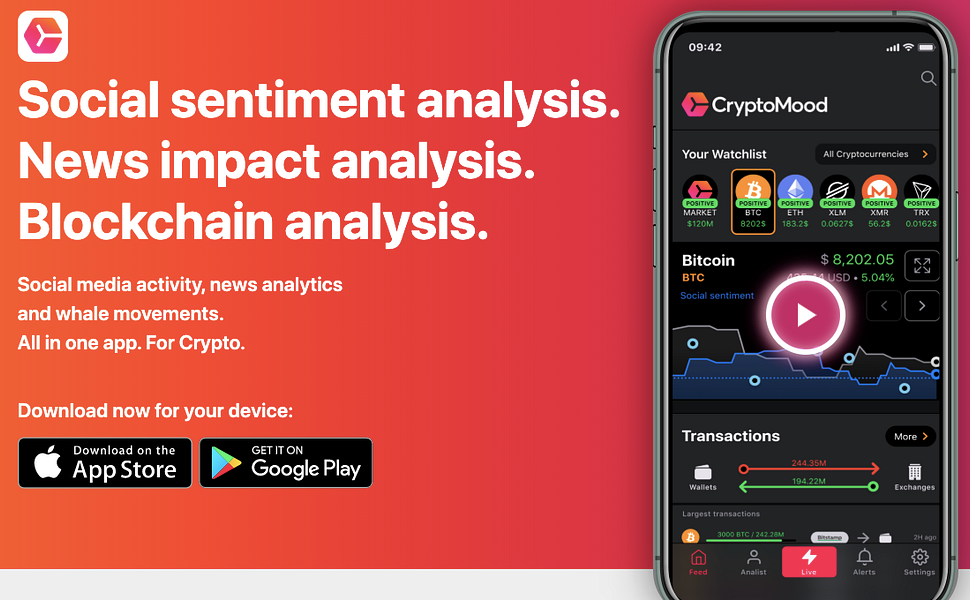 CryptoMood