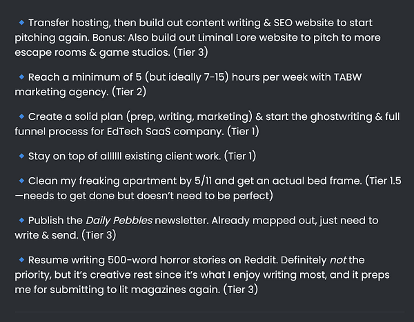 A detailed task list outlining goals for May within a virtual coworking community.