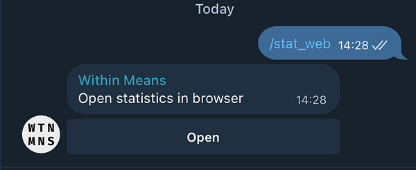 Screenshot of a web analytics dashboard showing visitor data and page views with a dark interface and various metrics.