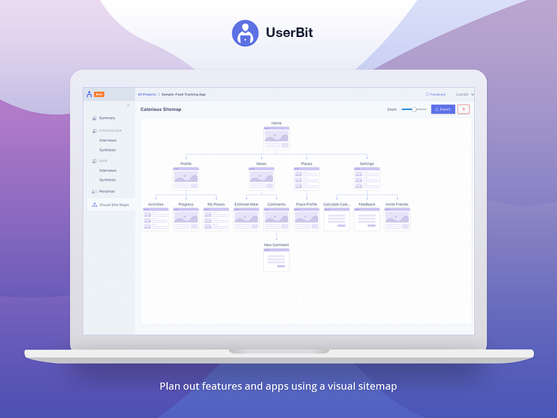 UserBit