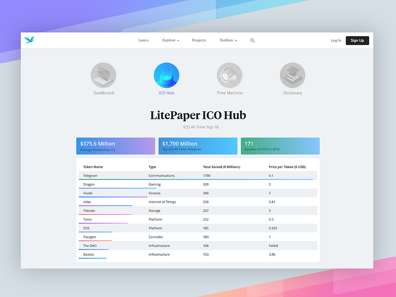 LitePaper