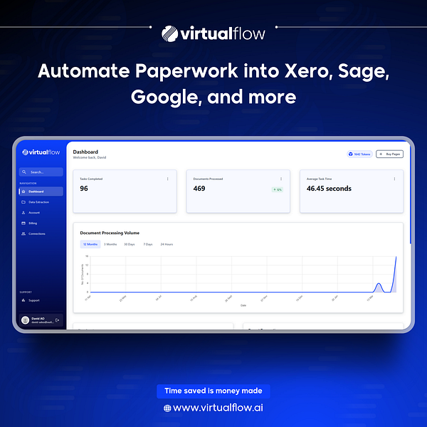 Virtualflow