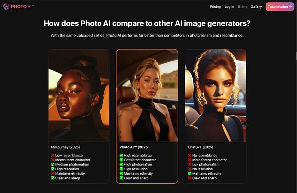 A comparison chart showcasing the performance of Photo AI against other AI image generators, Midjourney and ChatGPT, based on various criteria.