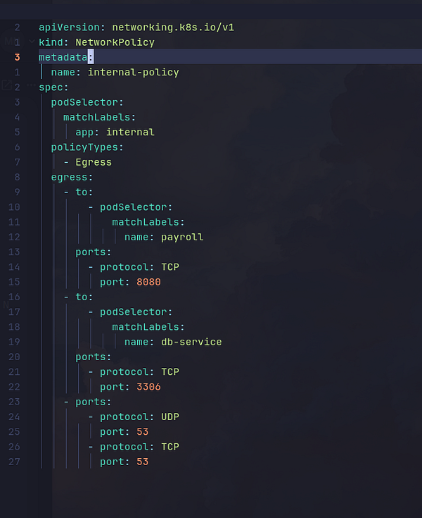 Kubernetes NetworkPolicy YAML configuration defining an internal egress policy with specific pod selectors and port rules.