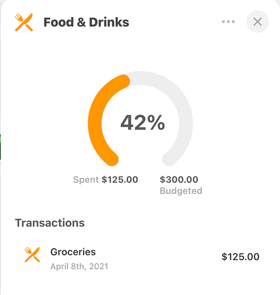BudgetBloom