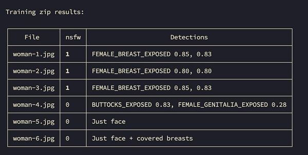 Screenshot of a programming environment with a code editor displaying JavaScript code related to an NSFW API retry mechanism.