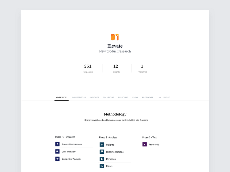 Talebook