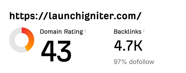 The image displays a domain rating overview for the website launchigniter.com.