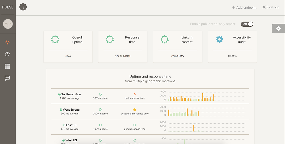 HTTPulse