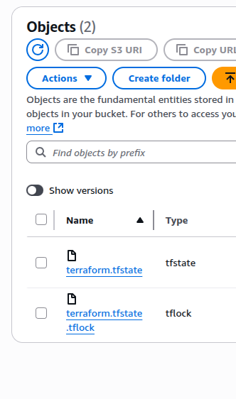 The image displays an AWS S3 interface showing stored objects related to Terraform state management.