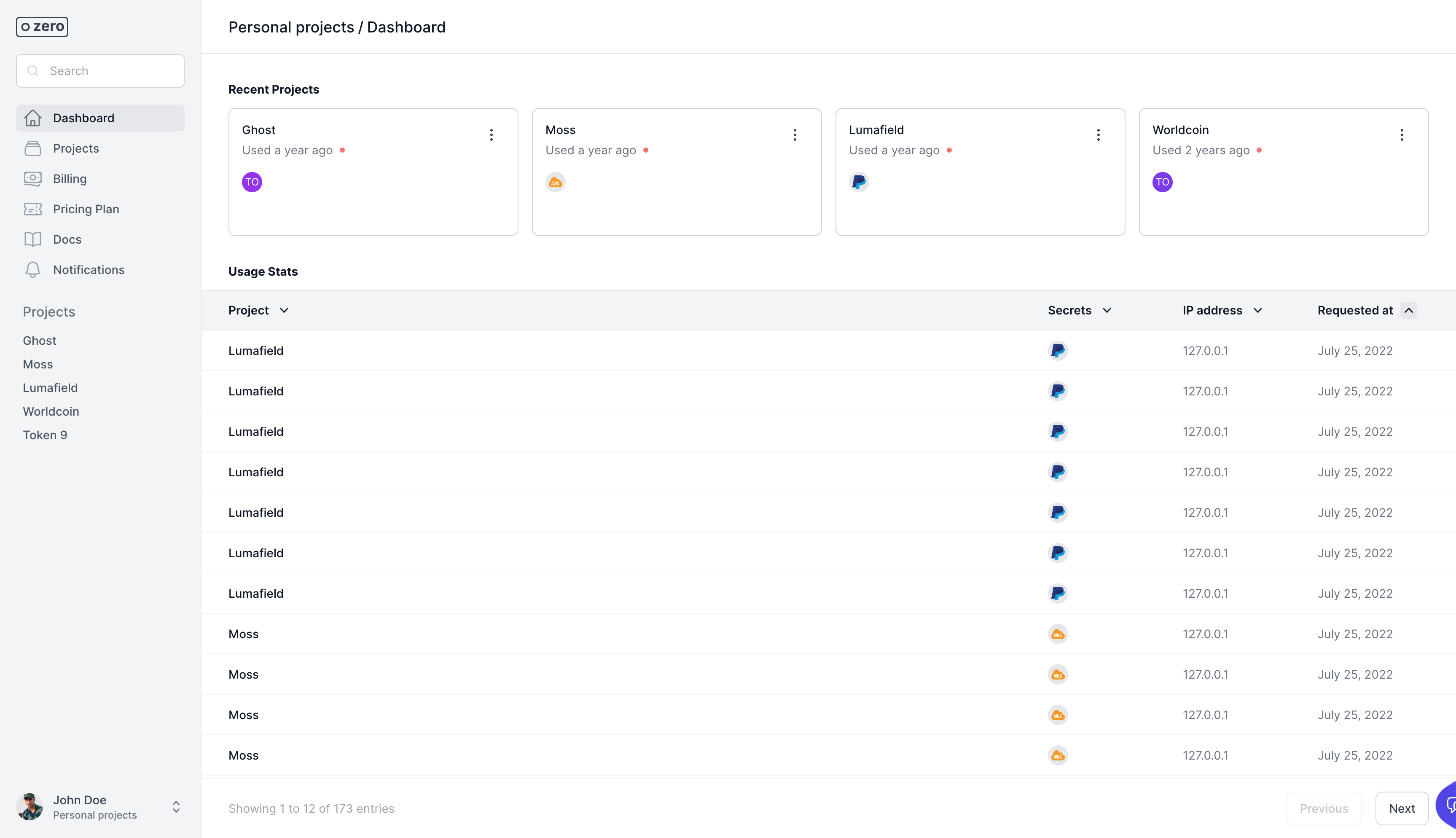 Zero Secrets Manager: Simple secrets manager for developers