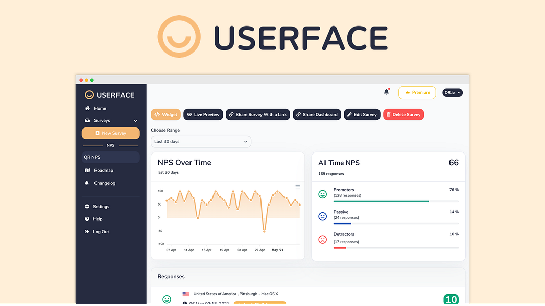 UserFace