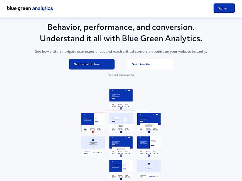 Blue Green Analytics