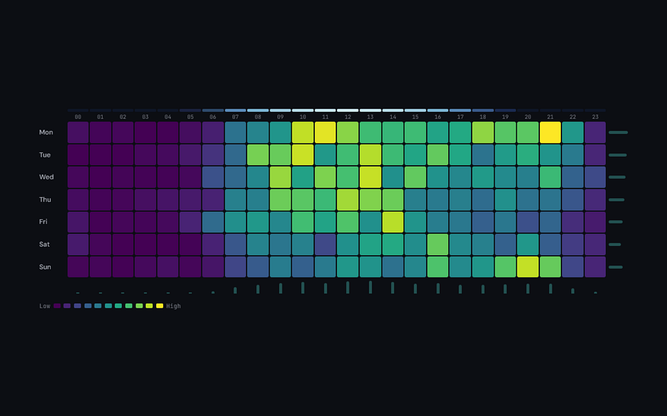 DATA HIT
