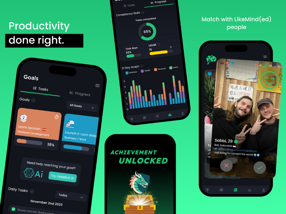 LikeMind: A social way to stay productive