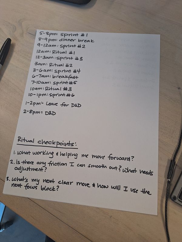 A handwritten schedule outlines a 20-hour time block for writing a novel, including sprints and rituals.