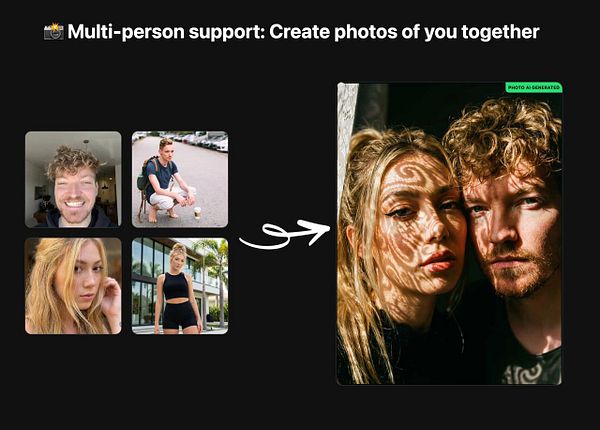 Screenshot of the PhotoAI app interface showing options to edit an image and add new faces with a toggle for the multi-person feature.