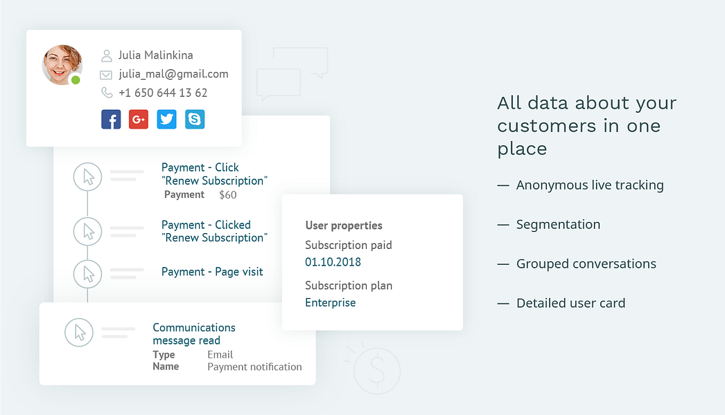 Dashly