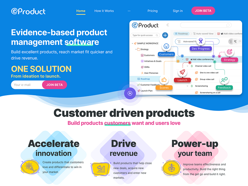 eProduct