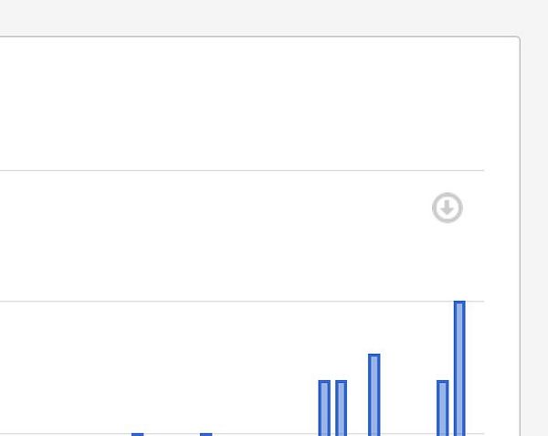 The image shows a section of a vertical bar chart with a download icon.