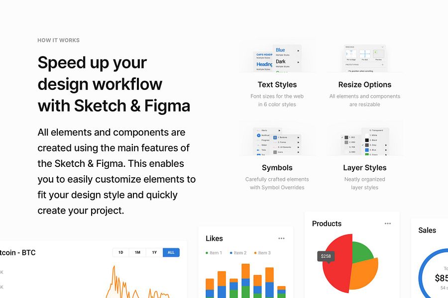 Blocke UI/UX Kit