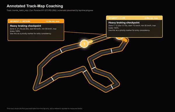 Map visualization displaying a road layout with various telemetry data points and interface controls on a side panel.