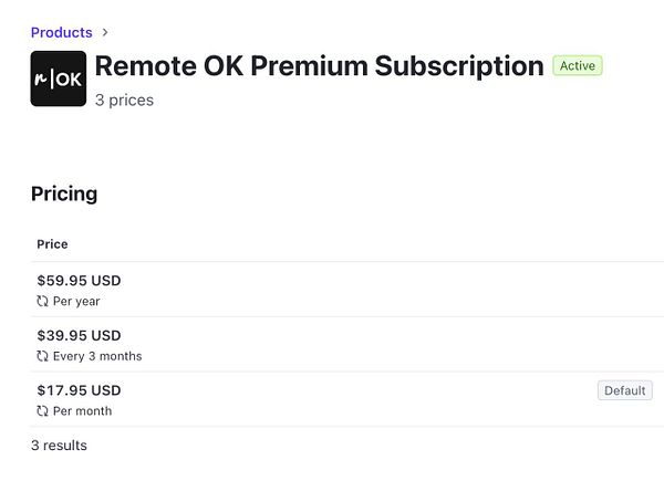 The image displays the pricing options for the Remote OK Premium Subscription.