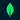 MongoDB