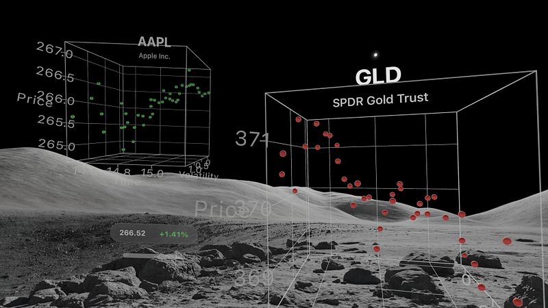 Screenshot of Cyberstocks