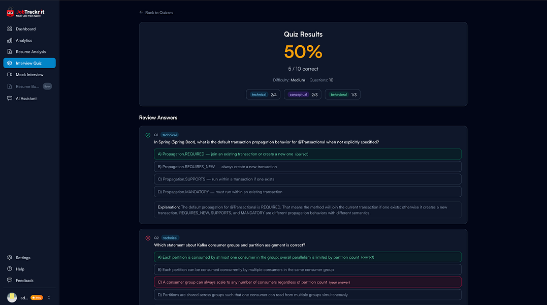 JobTrackr.it