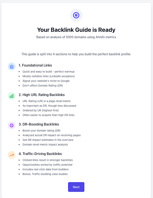 The image displays a structured guide for building backlinks, divided into four key sections.