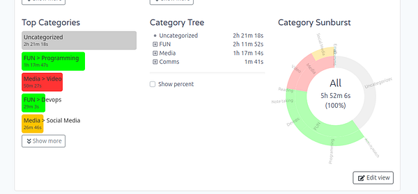 Graphical study session timer set to 6 hours, 1 minute, and 30 seconds with start, pause, reset controls.