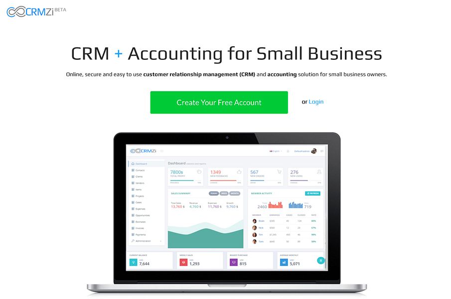 CRMZi