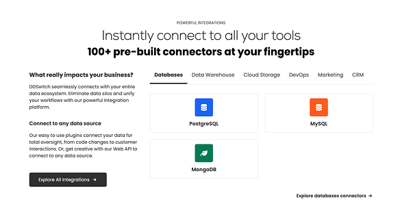 The image displays a section of a landing page for DDswitch, highlighting its database integration capabilities.