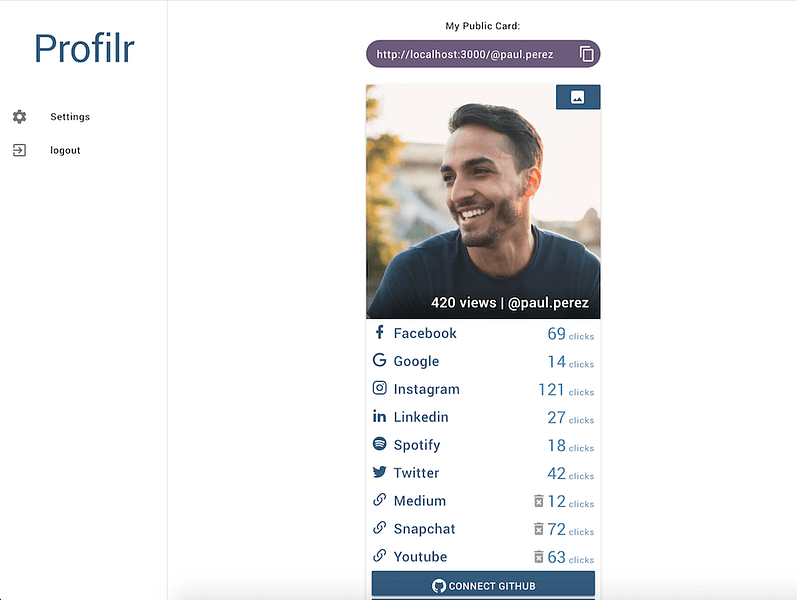 Profilr