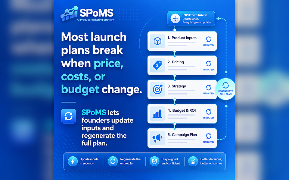 SPoMS
