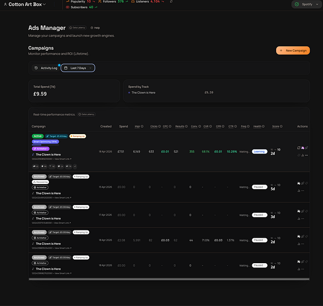 IndieRocket – Run Meta ads and release marketing from one artist-first workspace visual 4